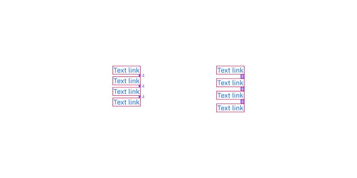 Link structure and spacing measurements