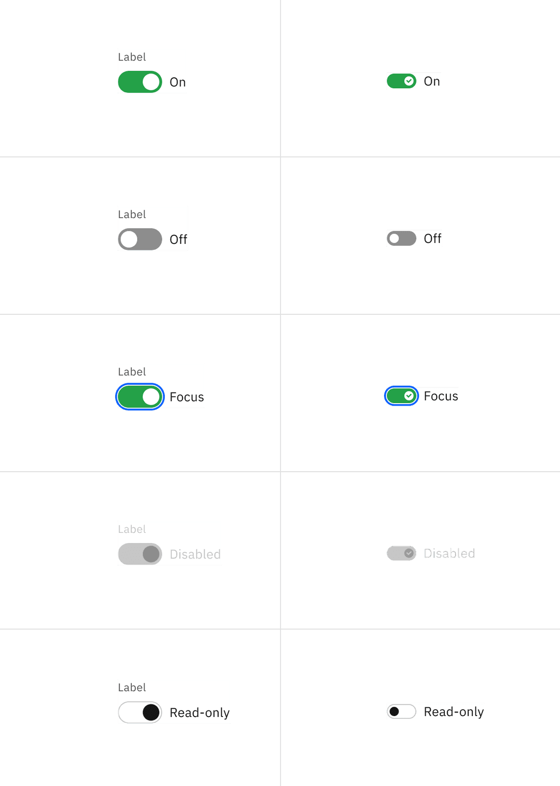 Default and small toggle variants